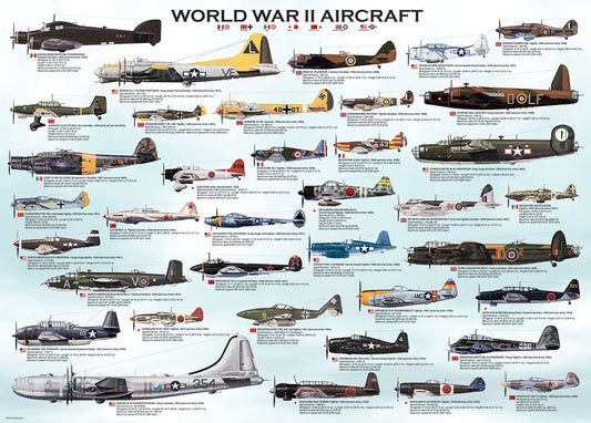 World War II Aircraft Puzzle - ShopAFA