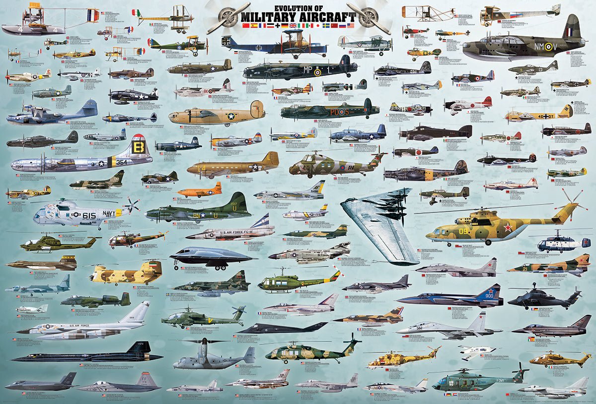 Evolution of Military Aircraft Puzzle - ShopAFA