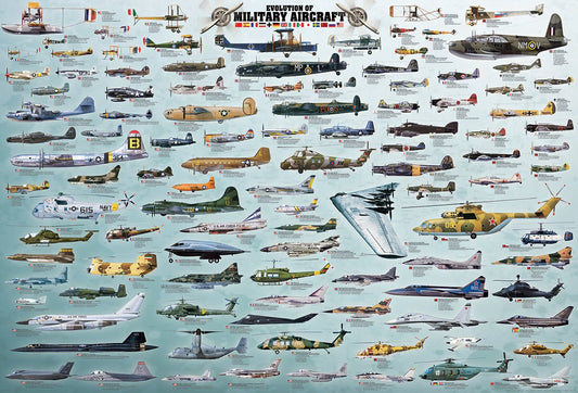 Evolution of Military Aircraft Puzzle - ShopAFA
