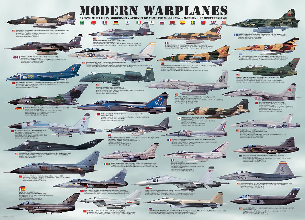 Modern Warplanes Puzzle - ShopAFA